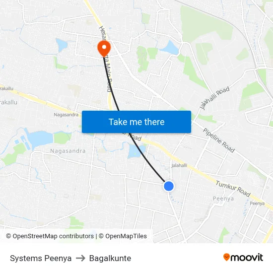 Systems Peenya to Bagalkunte map