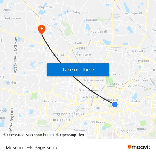 Museum to Bagalkunte map