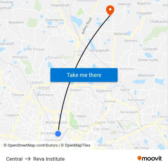 Central to Reva Institute map