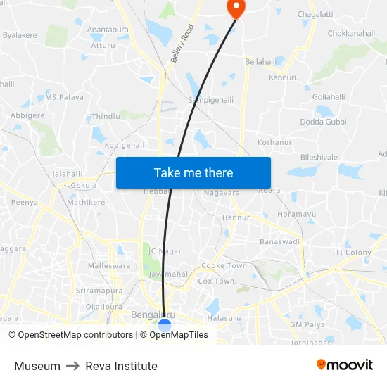 Museum to Reva Institute map