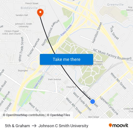 5th & Graham to Johnson C Smith University map