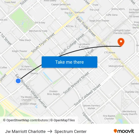 Jw Marriott Charlotte to Spectrum Center map