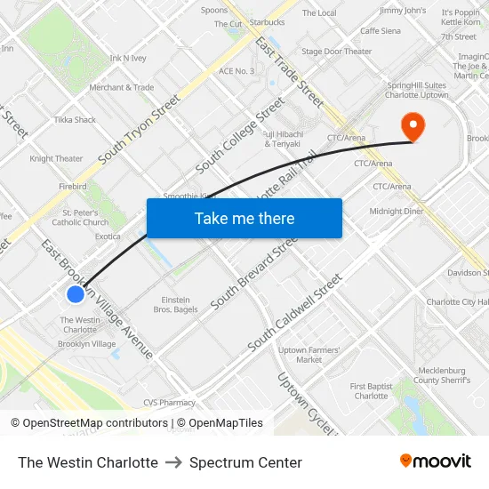 The Westin Charlotte to Spectrum Center map