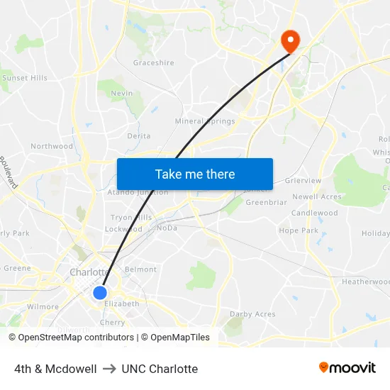 4th & Mcdowell to UNC Charlotte map