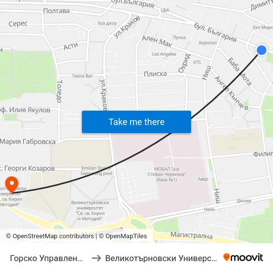 Горско Управление / Forest Management to Великотърновски Университет ""Св. Св. Кирил И Методий"" map