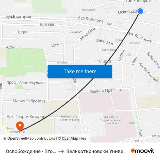 Освобождение - Втора / Osvobozhdenie - Second to Великотърновски Университет ""Св. Св. Кирил И Методий"" map