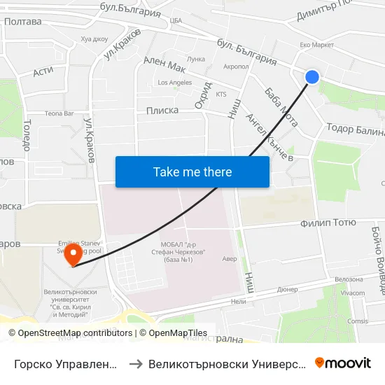 Горско Управление / Forest Management to Великотърновски Университет ""Св. Св. Кирил И Методий"" map