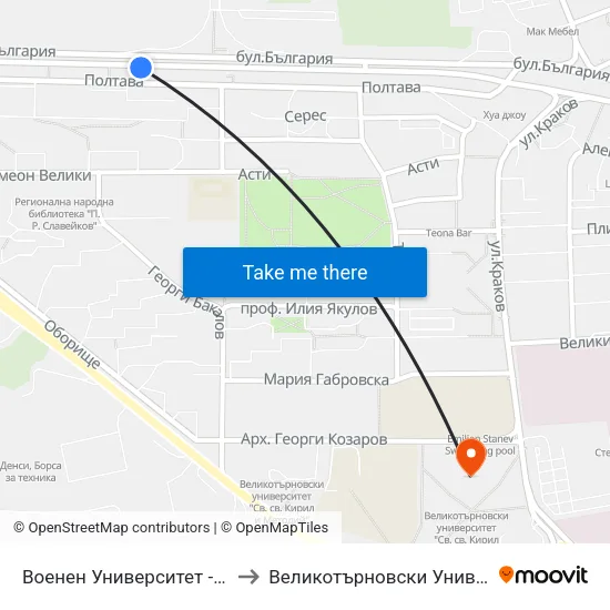 Военен Университет - Втора / Military University - Second to Великотърновски Университет ""Св. Св. Кирил И Методий"" map