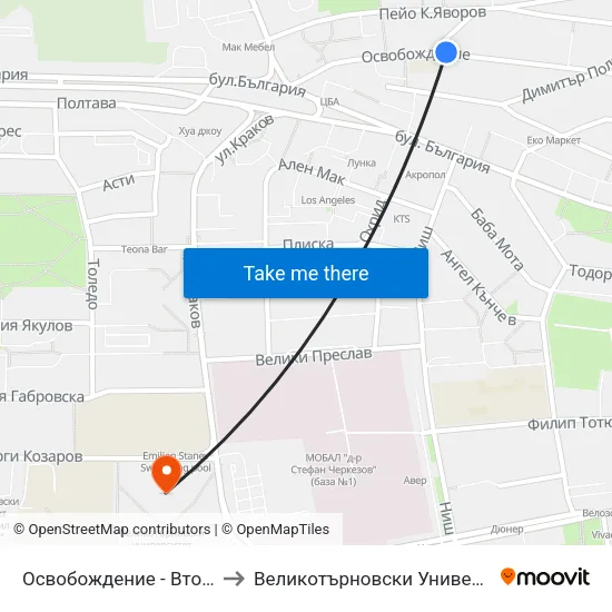 Освобождение - Втора / Osvobozhdenie - Second to Великотърновски Университет ""Св. Св. Кирил И Методий"" map