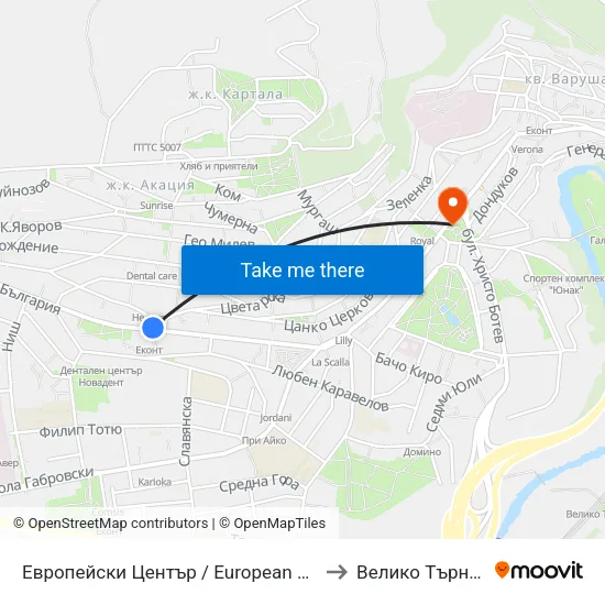 Европейски Център / European Centre to Велико Търново map