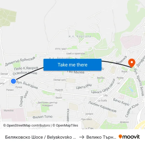 Беляковско Шосе / Belyakovsko Shosse to Велико Търново map