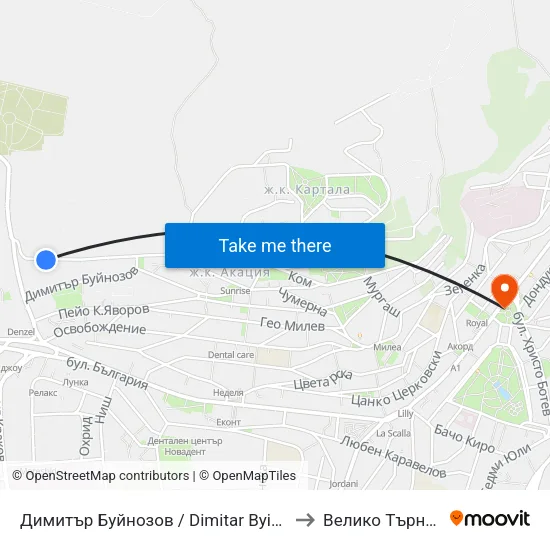 Димитър Буйнозов / Dimitar Byinozov to Велико Търново map