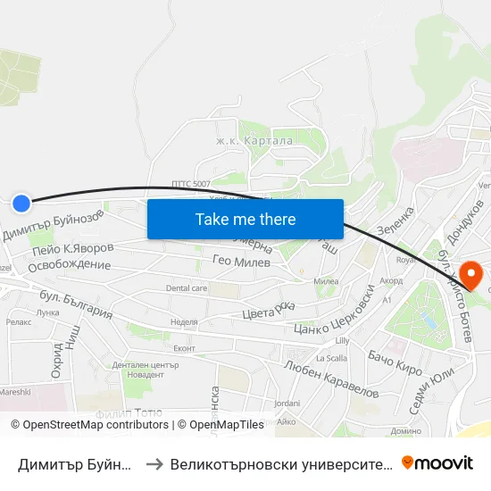 Димитър Буйнозов / Dimitar Byinozov to Великотърновски университет - Корпус 5 (University of Veliko Tarnovo map