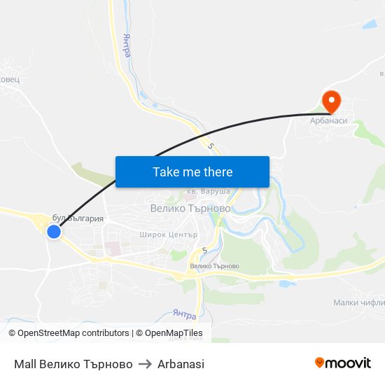 Mall Велико Търново to Arbanasi map