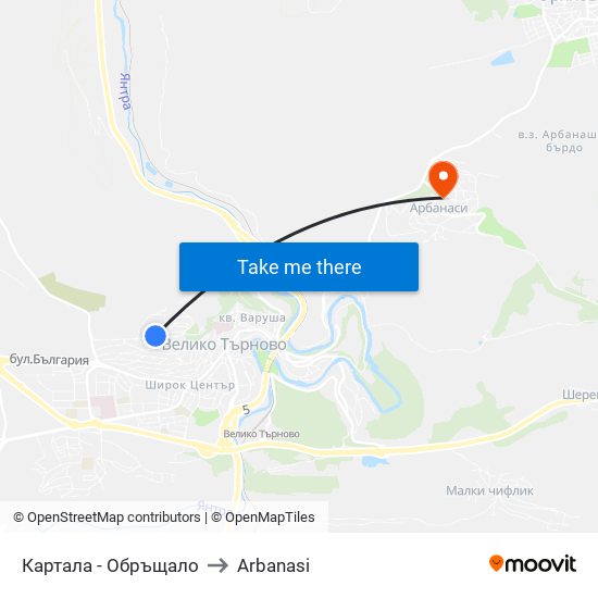 Картала - Обръщало to Arbanasi map