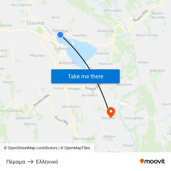 Πέραμα to Ελληνικό map