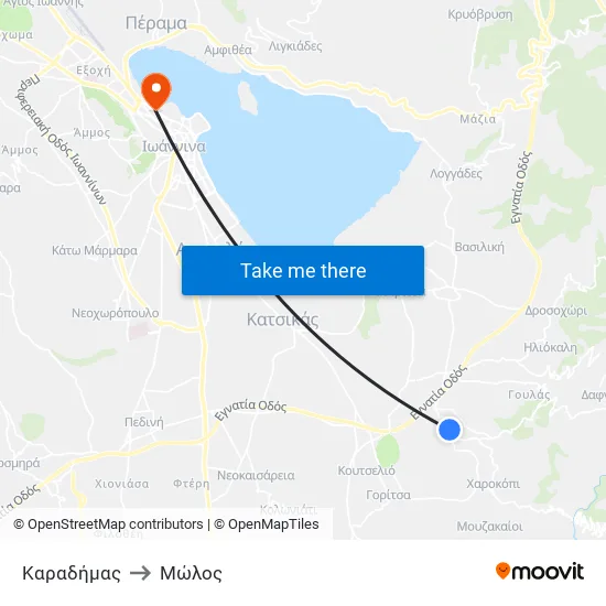 Καραδήμας to Μώλος map