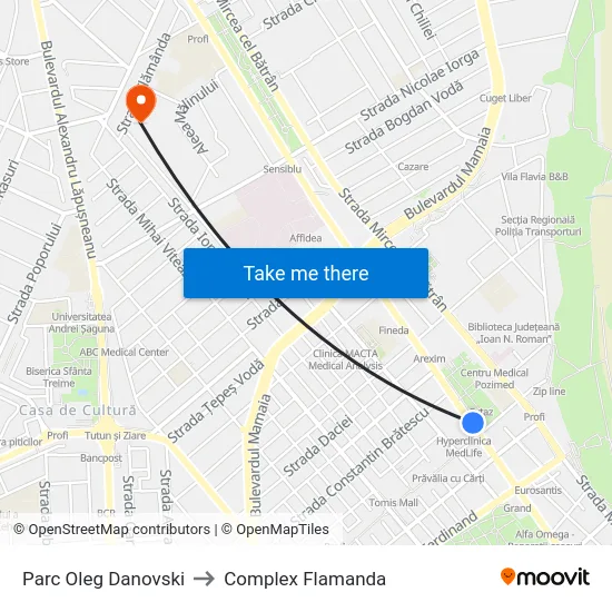 Parc Oleg Danovski to Complex Flamanda map
