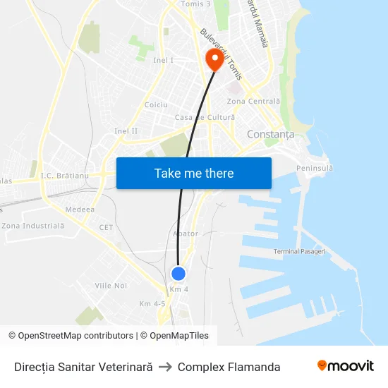 Direcția Sanitar Veterinară to Complex Flamanda map