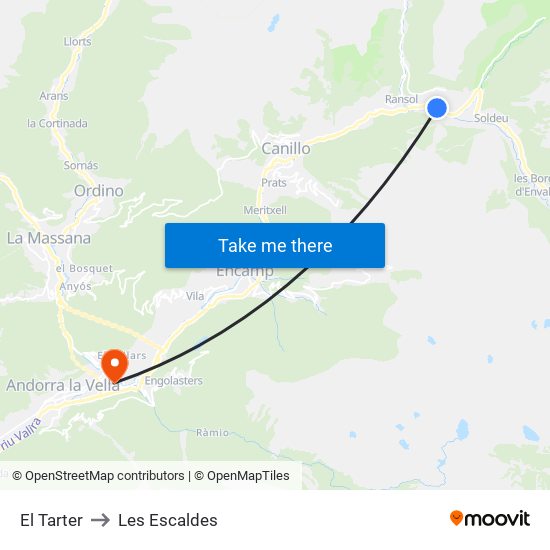El Tarter to Les Escaldes map