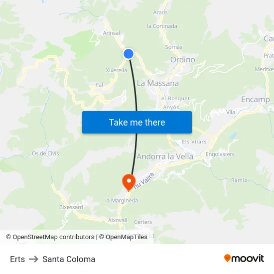 Erts to Santa Coloma map