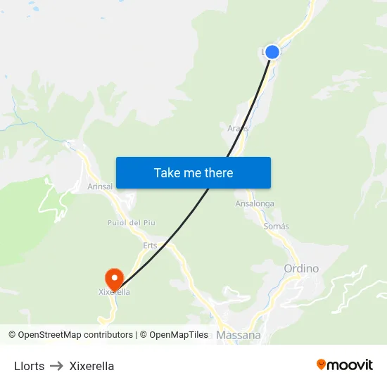 Llorts to Xixerella map