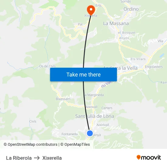 La Riberola to Xixerella map