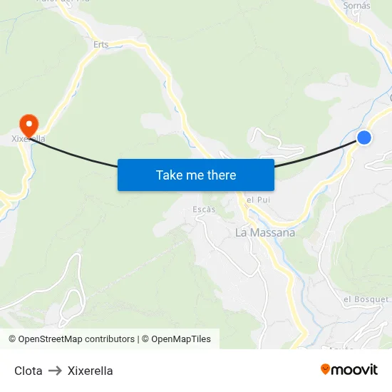 Clota to Xixerella map
