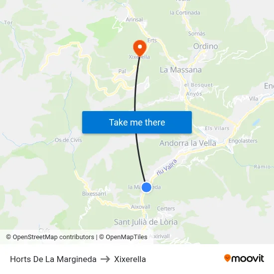 Horts De La Margineda to Xixerella map