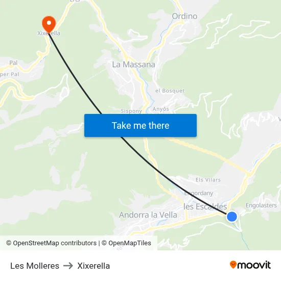 Les Molleres to Xixerella map