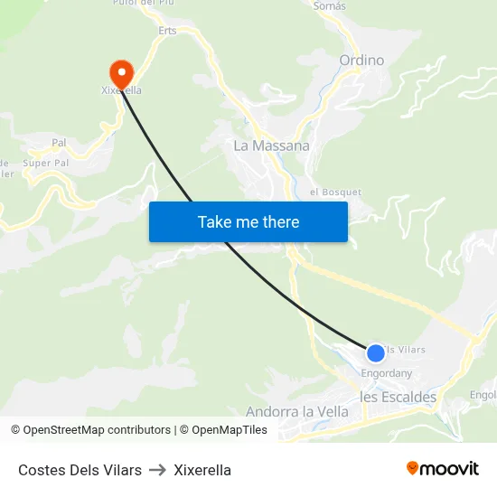 Costes Dels Vilars to Xixerella map