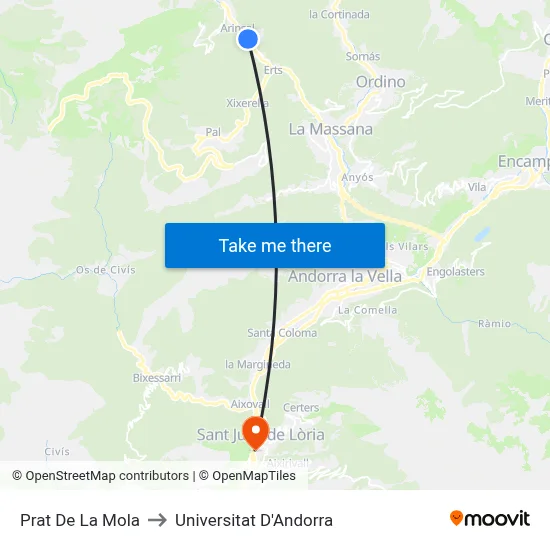 Prat De La Mola to Universitat D'Andorra map