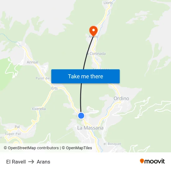 El Ravell to Arans map