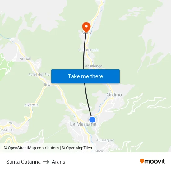 Santa Catarina to Arans map