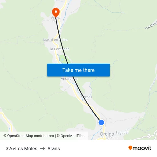 326-Les Moles to Arans map