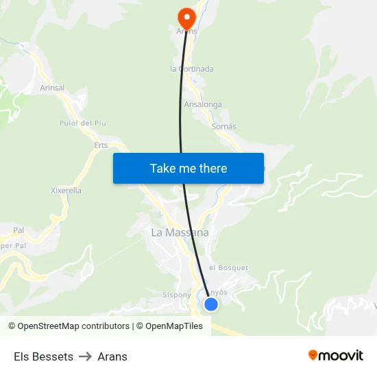 Els Bessets to Arans map
