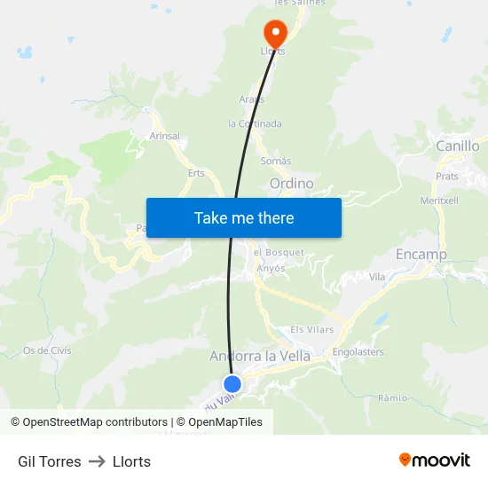 Gil Torres to Llorts map