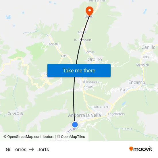 Gil Torres to Llorts map