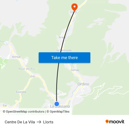 Centre De La Vila to Llorts map