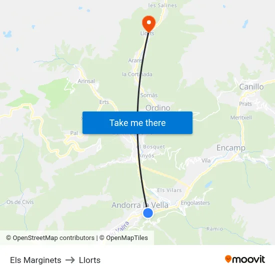 Els Marginets to Llorts map