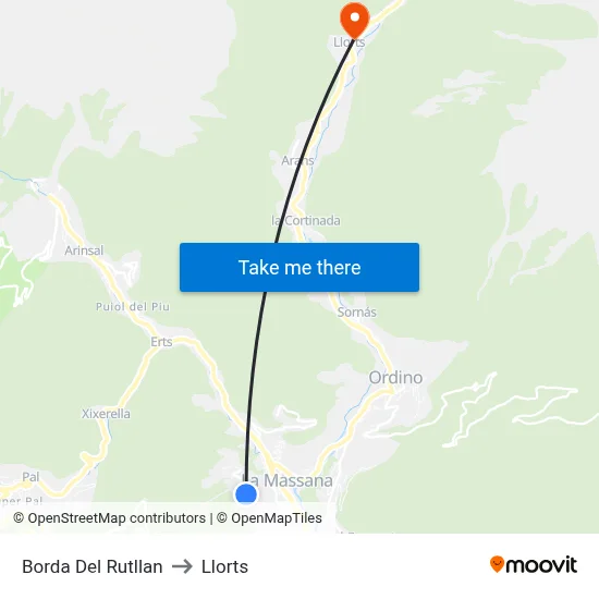 Borda Del Rutllan to Llorts map