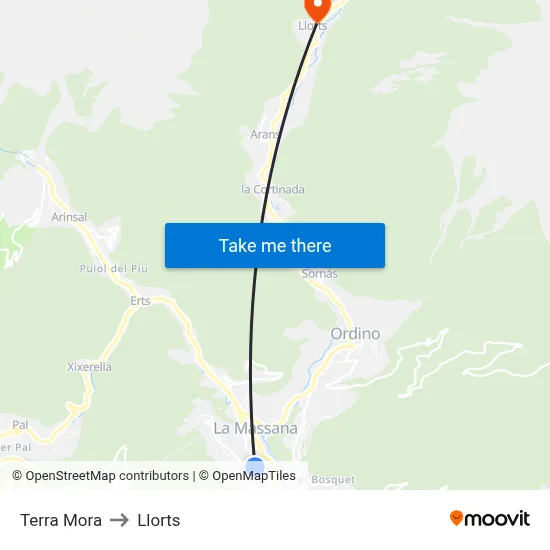 Terra Mora to Llorts map