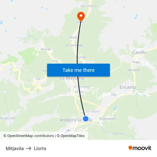 Mitjavila to Llorts map