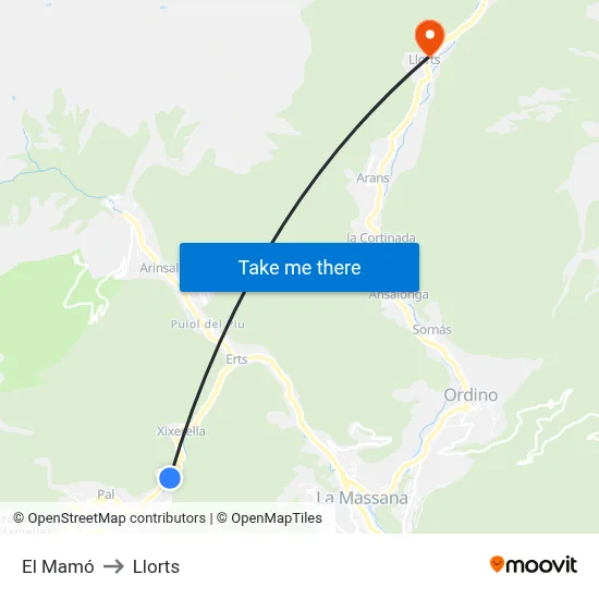 El Mamó to Llorts map