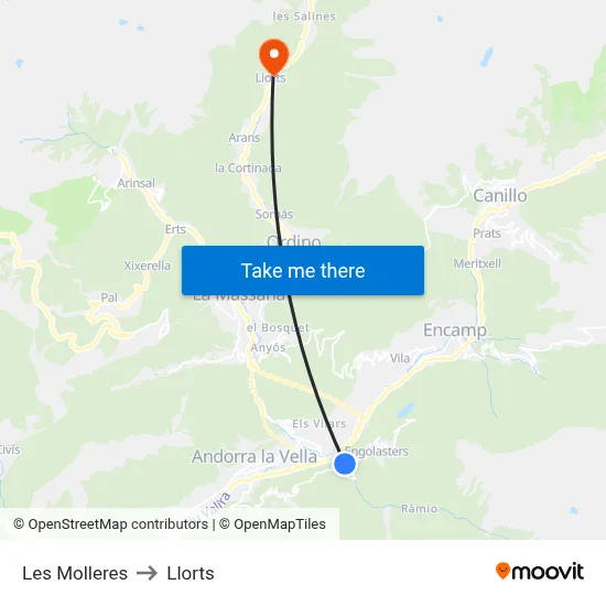 Les Molleres to Llorts map