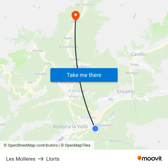 Les Molleres to Llorts map