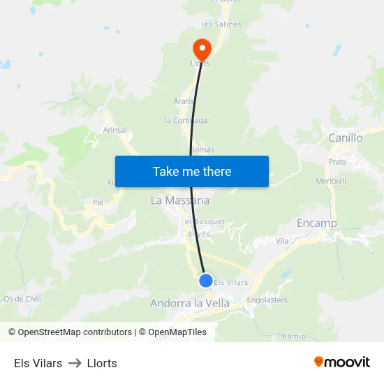 Els Vilars to Llorts map