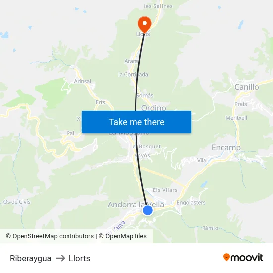 Riberaygua to Llorts map