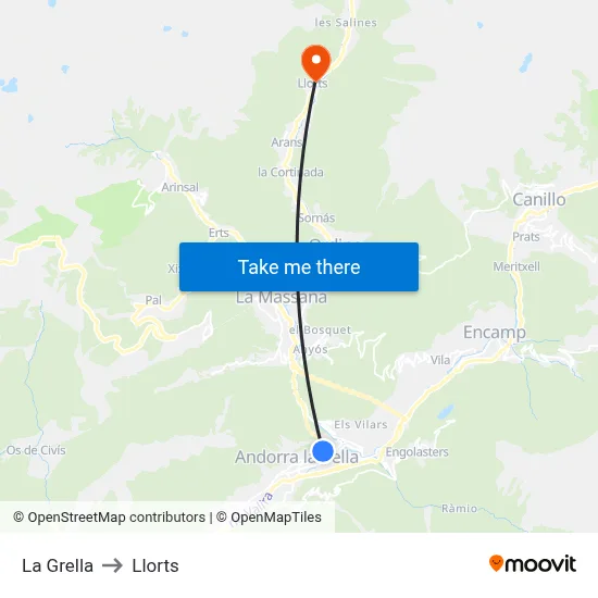 La Grella to Llorts map