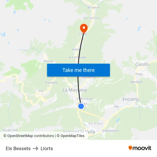 Els Bessets to Llorts map